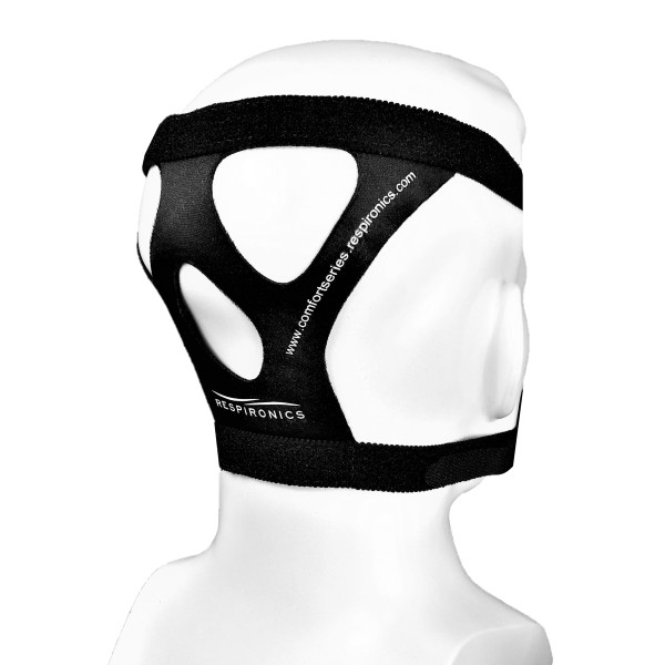 Respironics Deluxe CPAP Mask Strap
